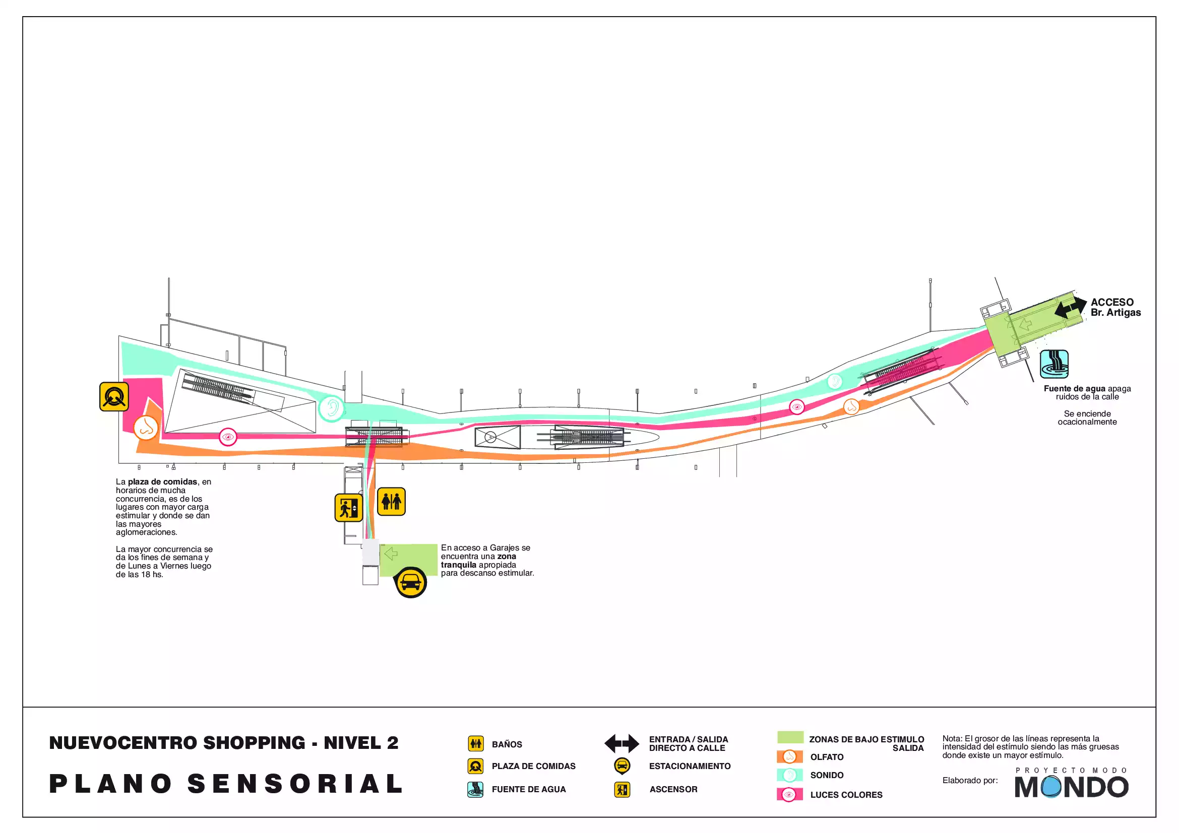 Plano-sensorial-NCS-R02 2 of 3