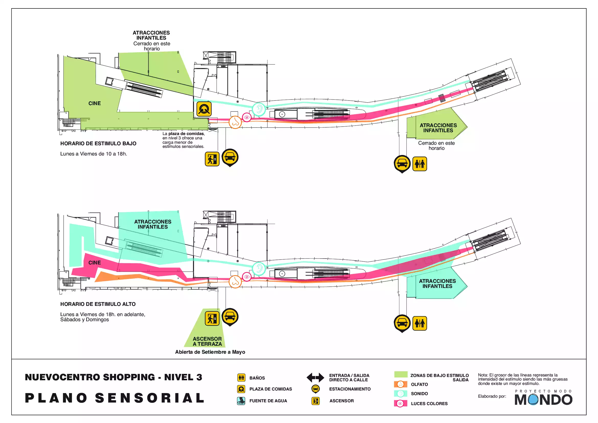 Plano-sensorial-NCS-R02 3 of 3